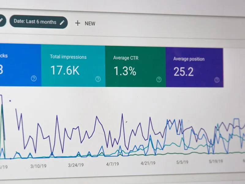 Volume pricing partnership